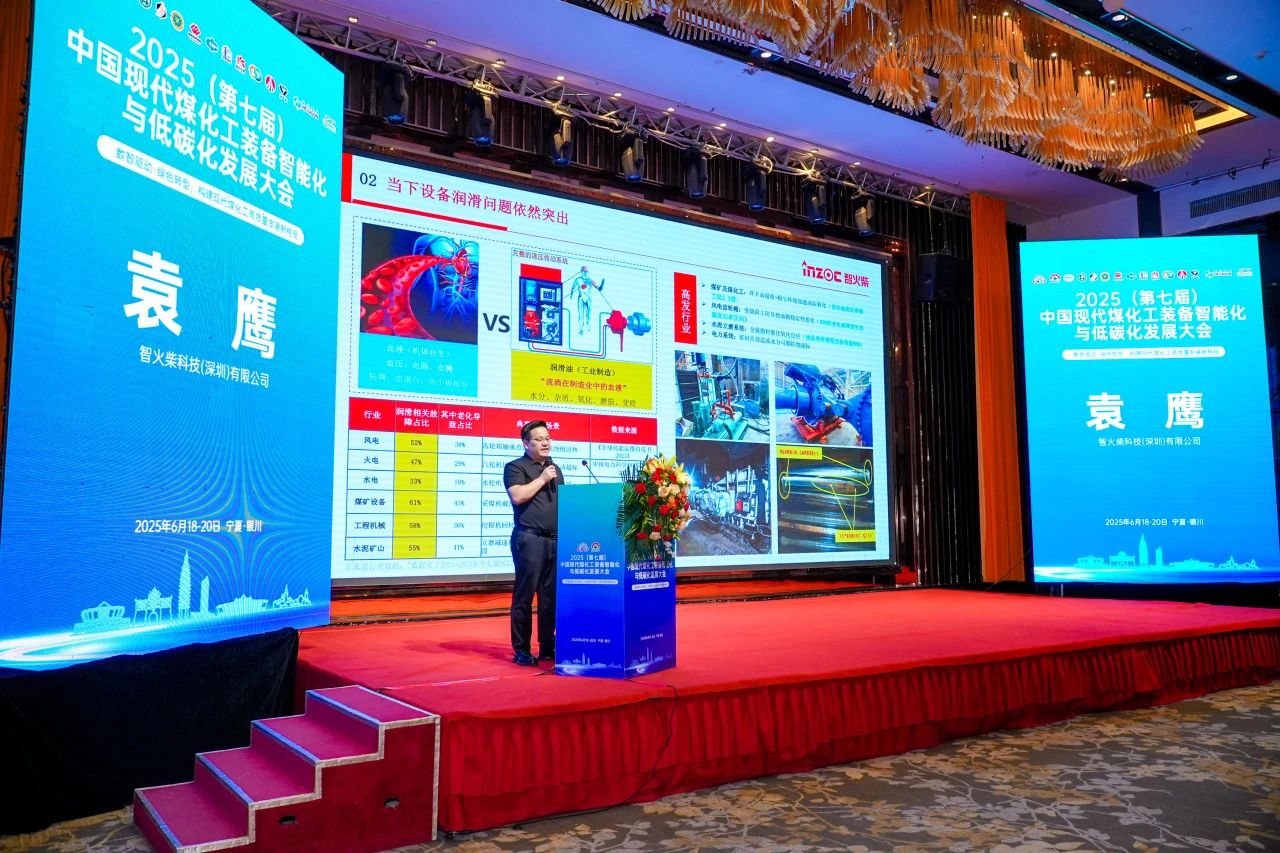 2025煤化工大會:智火柴INZOC在線油液監(jiān)測技術斬獲全場焦點圖2